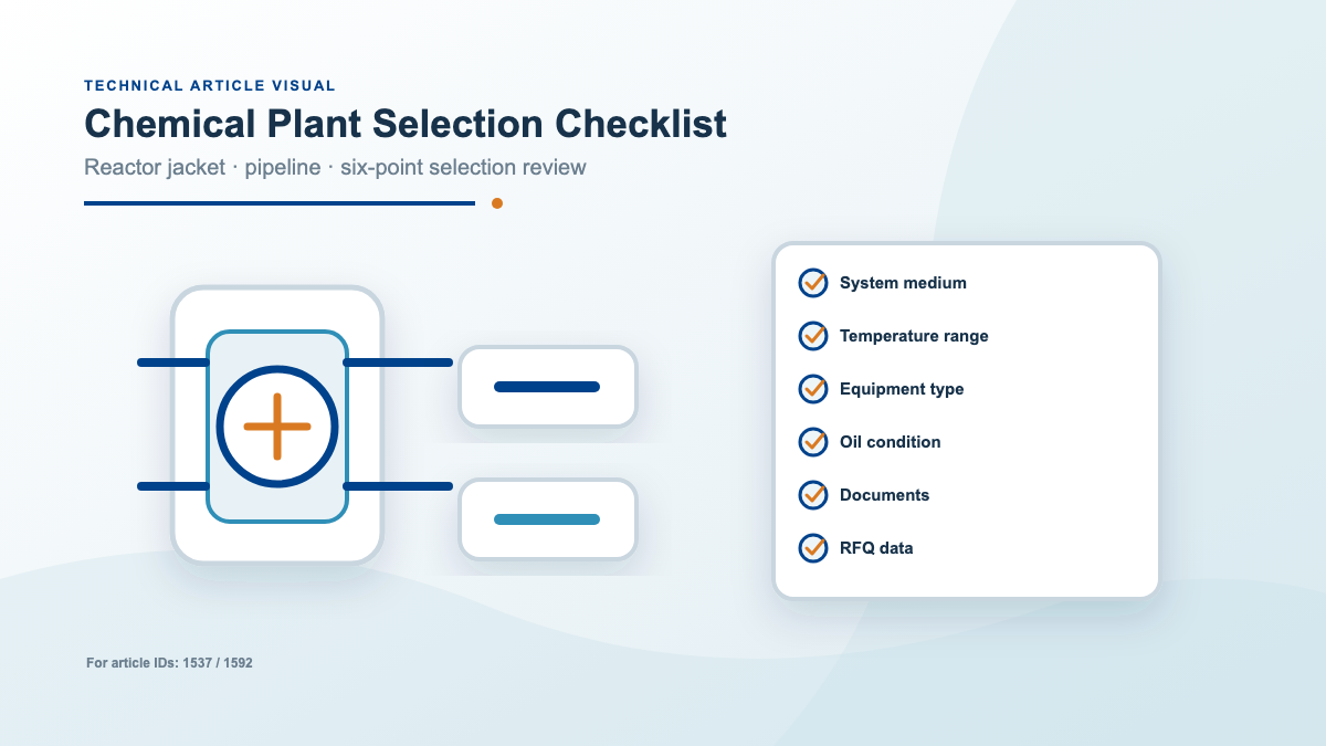 Heat Transfer Oil Selection Checklist for Chemical Plants