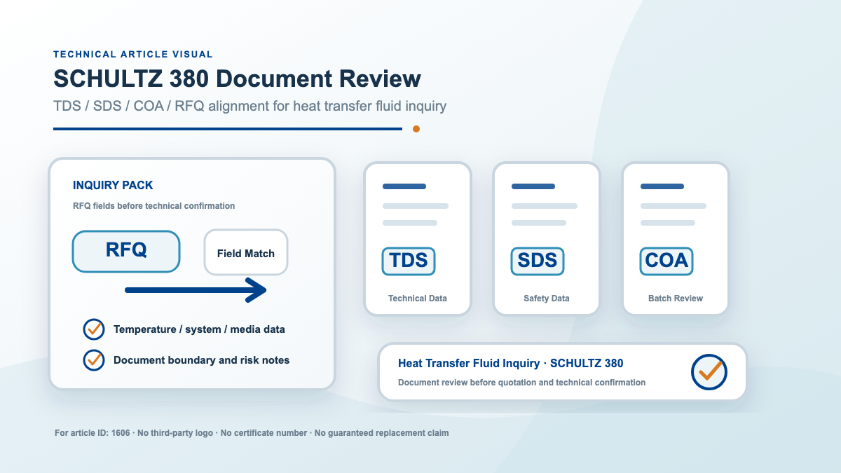 SCHULTZ 380 Heat Transfer Fluid Document Review: How TDS, SDS, COA and RFQ Fields Align